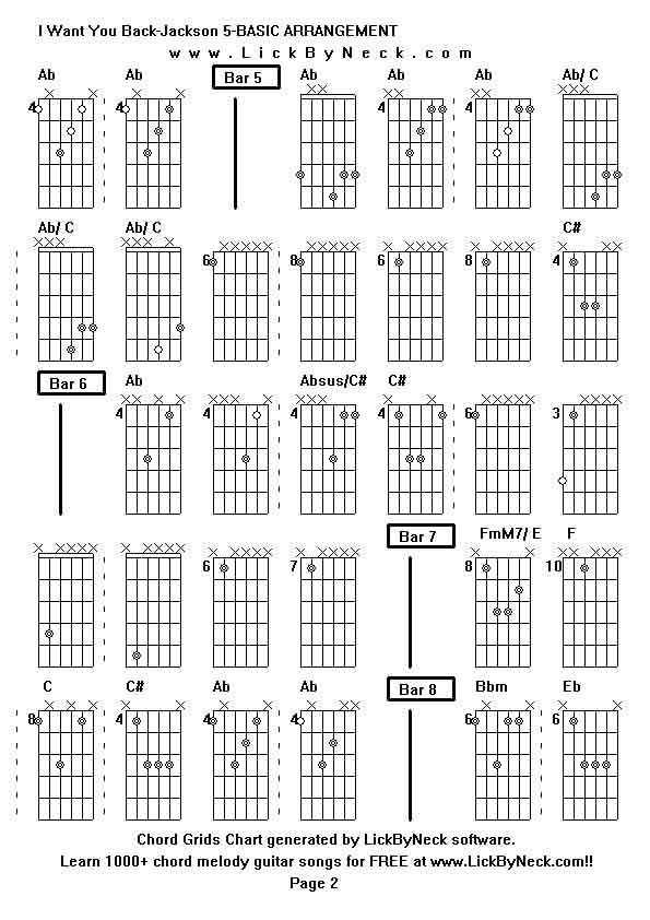 Chord Grids Chart of chord melody fingerstyle guitar song-I Want You Back-Jackson 5-BASIC ARRANGEMENT,generated by LickByNeck software.